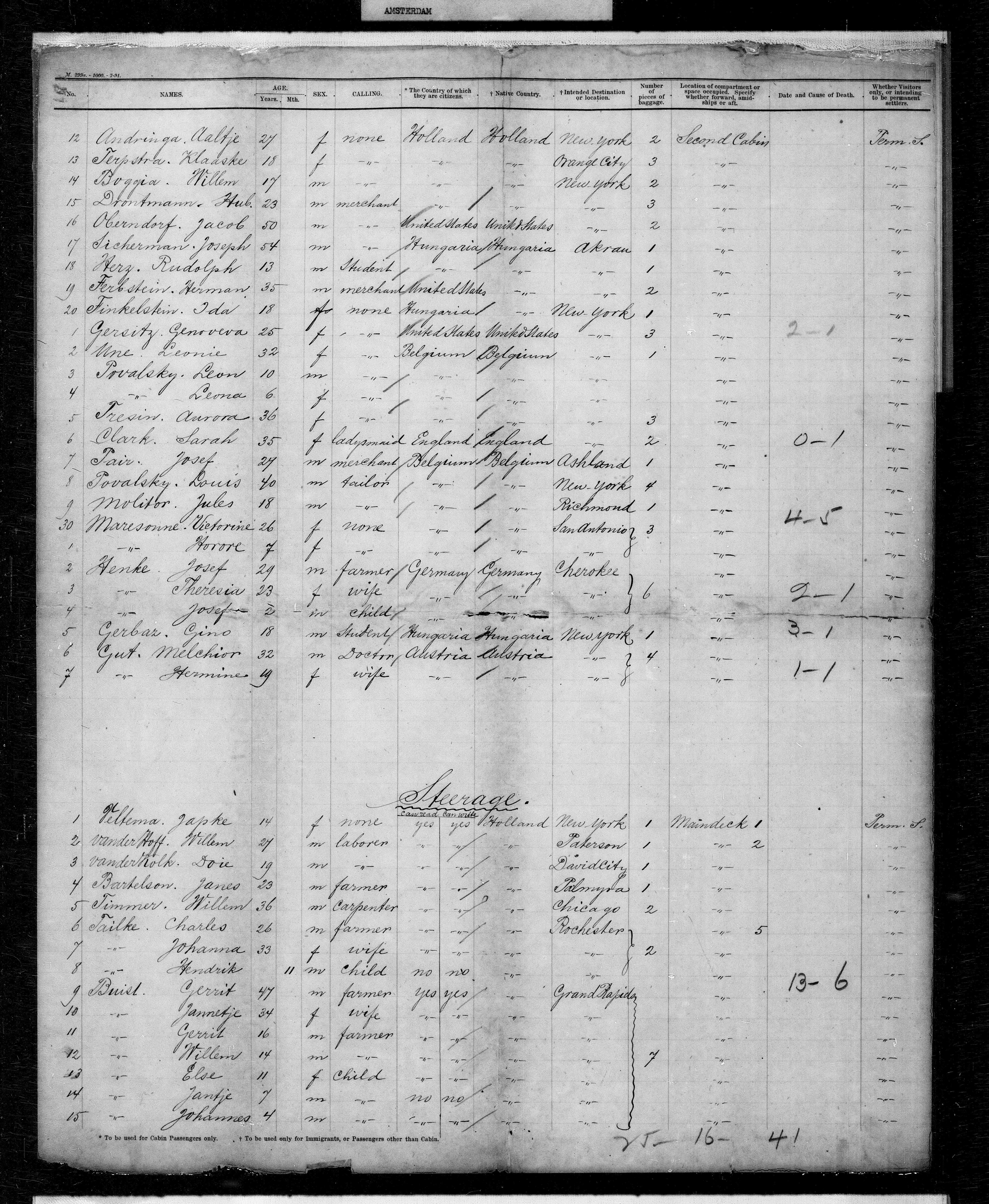 Gerrit Jennes (John) Buist - Amsterdam Ships Passenger List 12-8-1891pg3