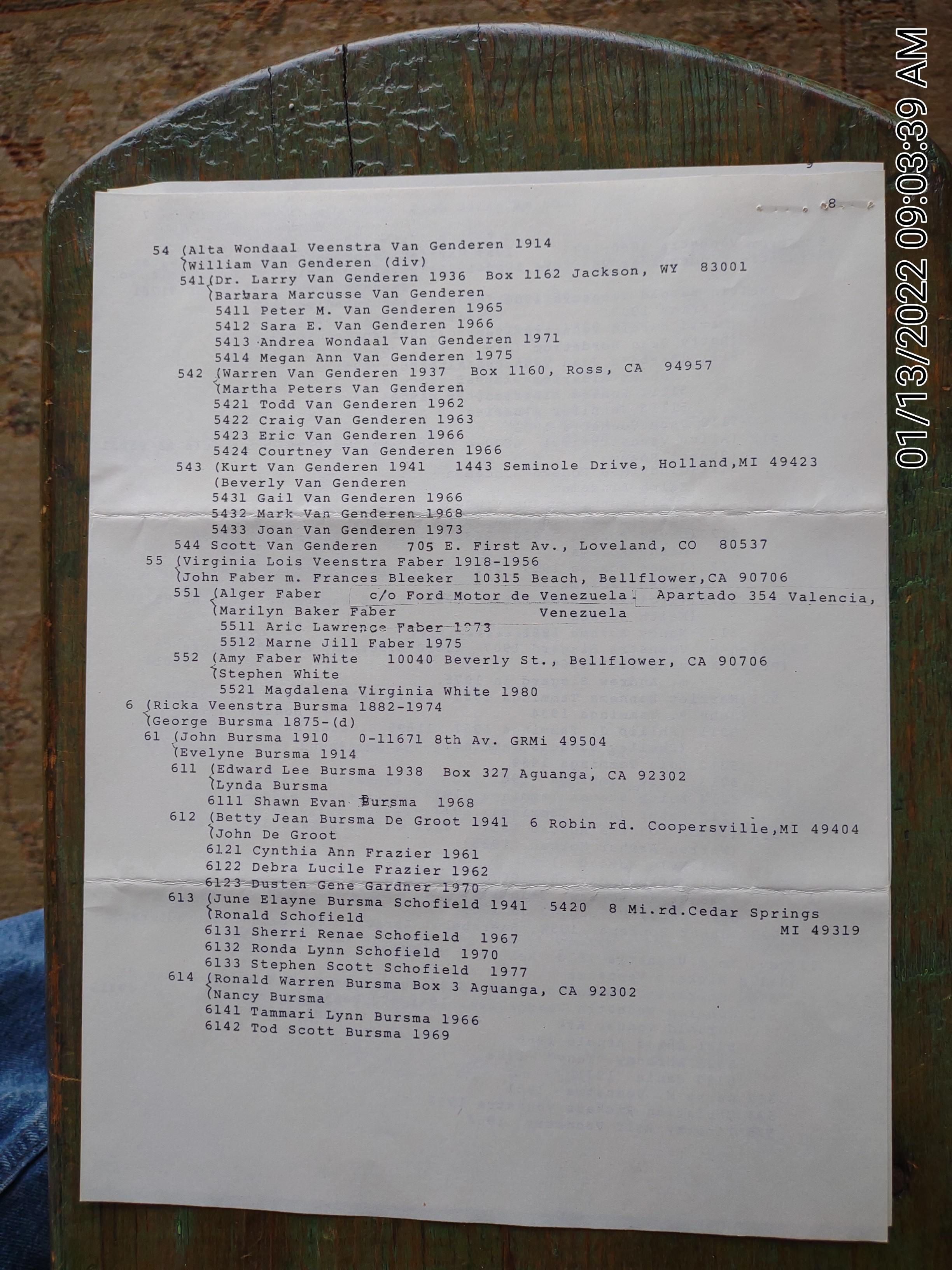 Melle Sierds Veenstra - Descendant List 1980 pg8