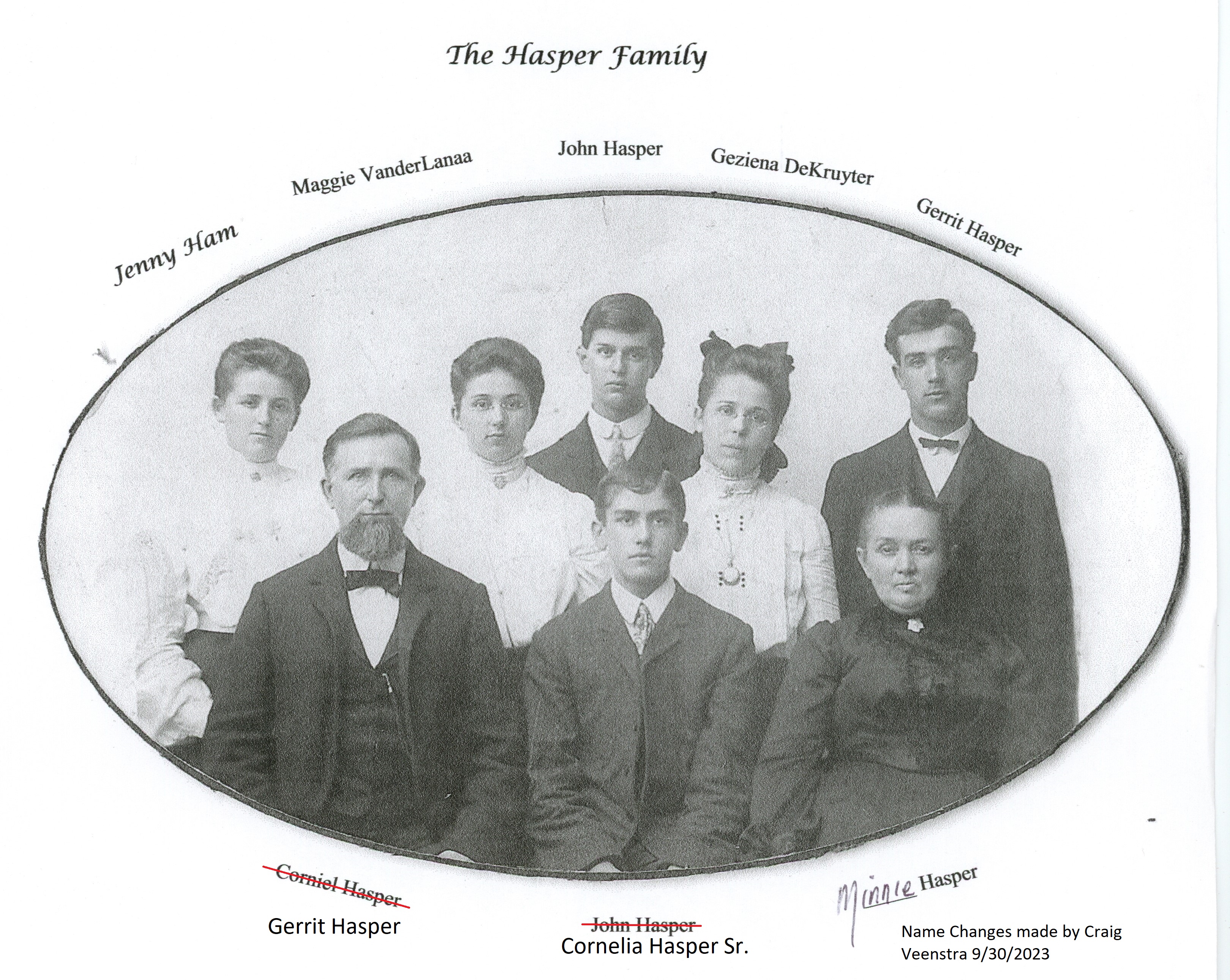 Gerrit & Trientje Hasper Family - Photo with Names