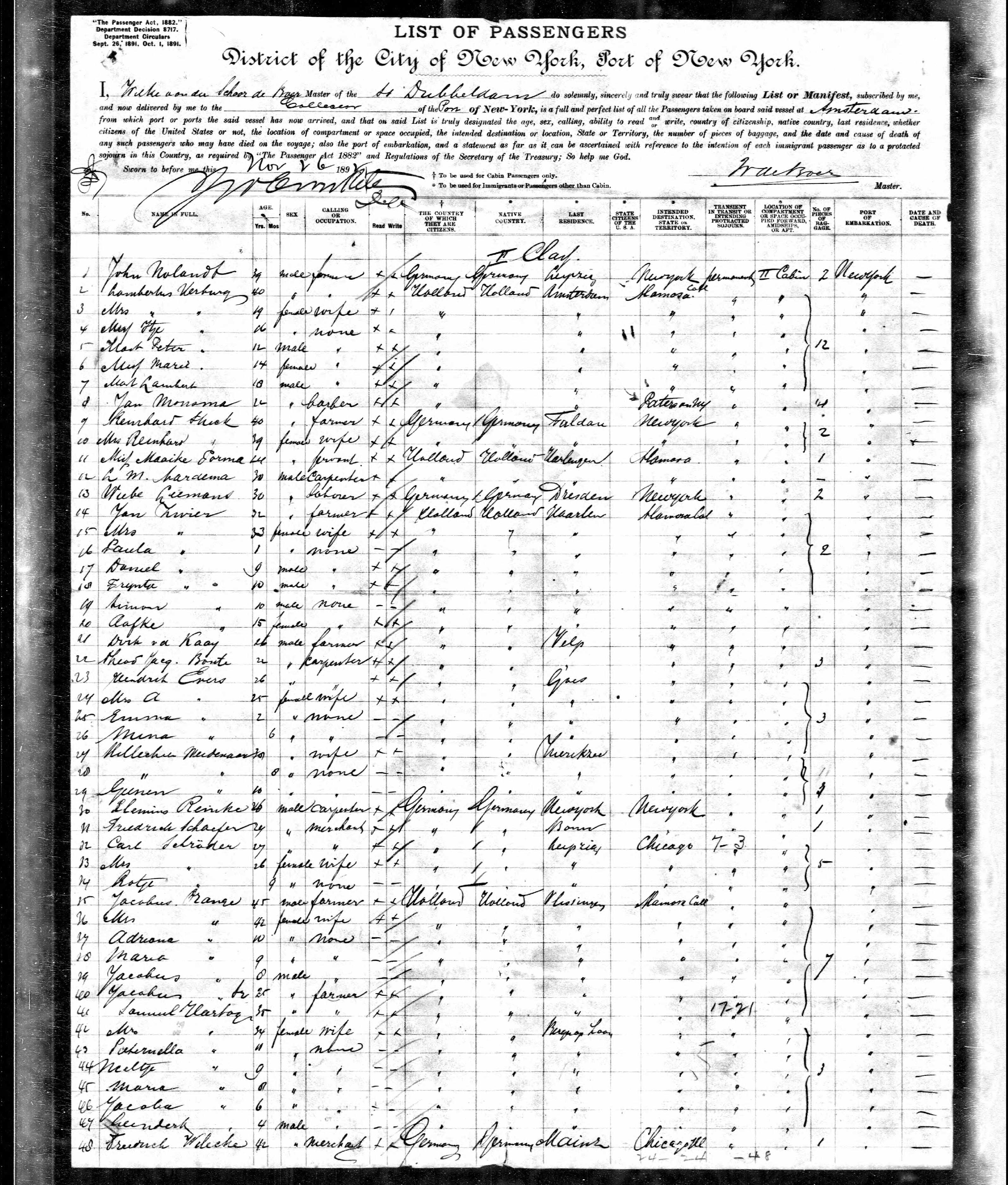 Johannes 'John' de Kruyter - Dubbeldam Passenger List 11-26-1892 pg1